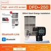 DFD-250