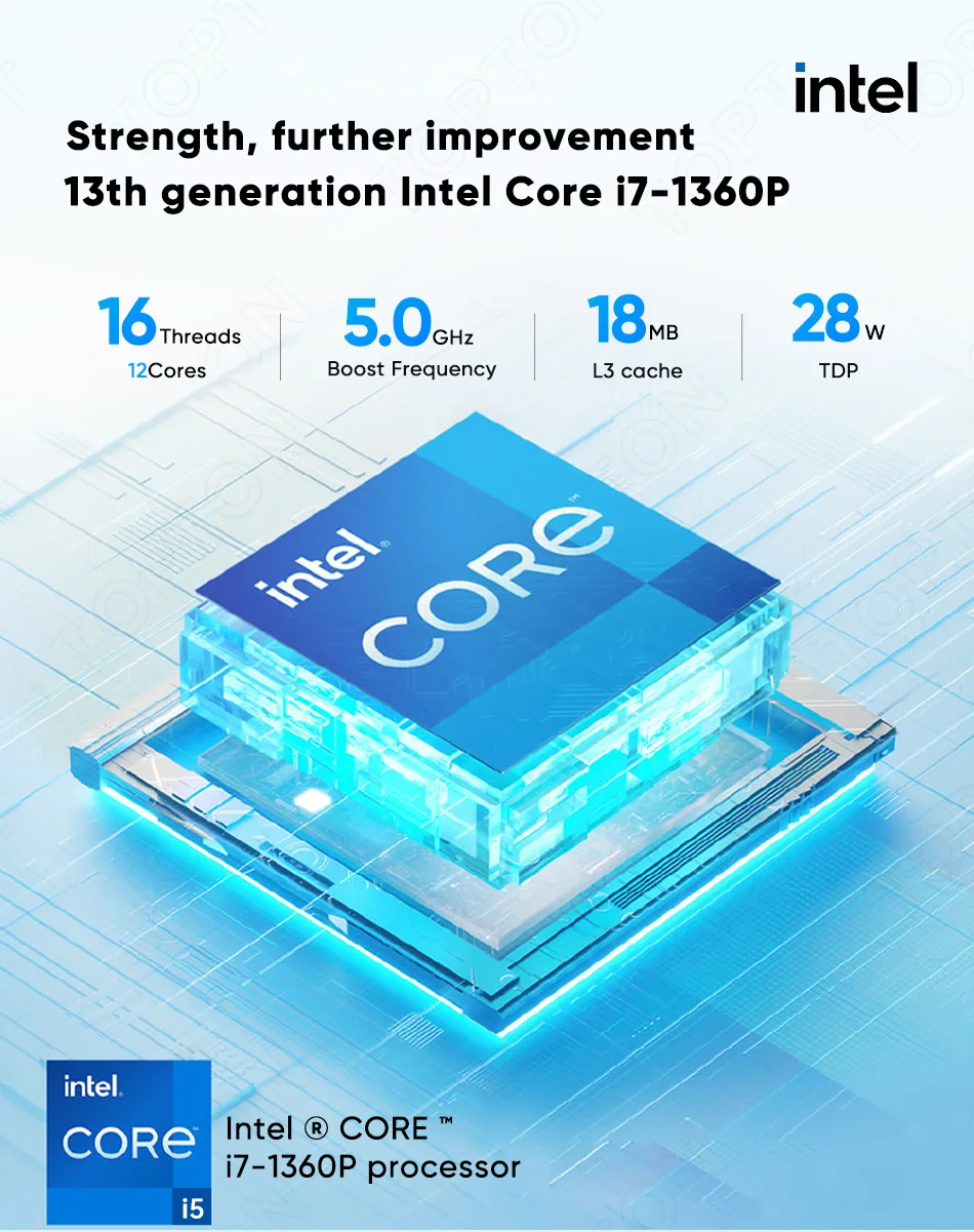 Cheap mini pc 13th gen i7 1360p i5 1340p 2xddr5 4800mhz 2 nvme win dows