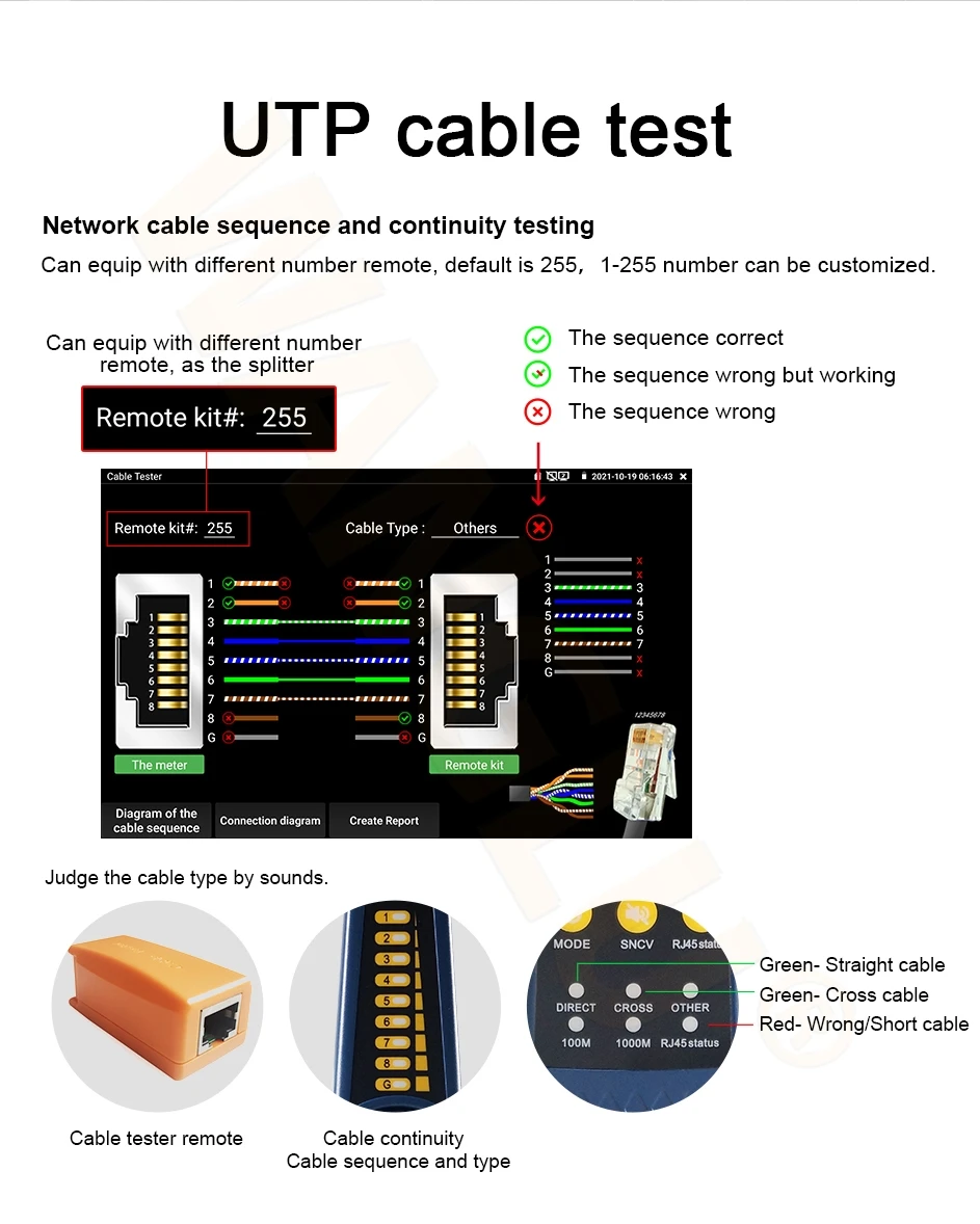 New Android system 8K H.265 IP AHD TVI CVI SDI IP CVBS All in one WIFI camera cable POE tester