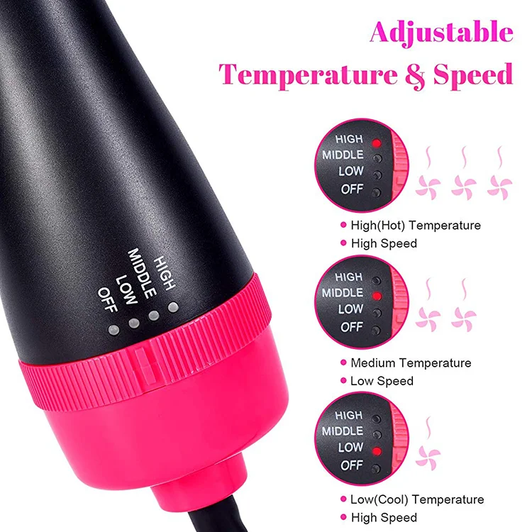 new hot air brush