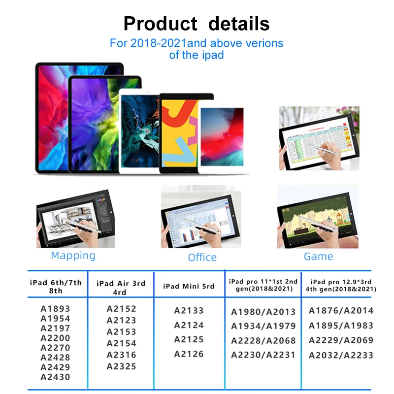 Емкостный карандаш для планшета, активный сенсорный экран, стилус, Палм, отказ от электричества, дисплей, тонкий наконечник для Apple iPad
