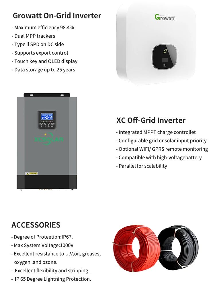 30 Years Warranty 20KW Solar Power Station System off grid hybrid solar energy system with Lithium Battery/Gel Battery System supplier