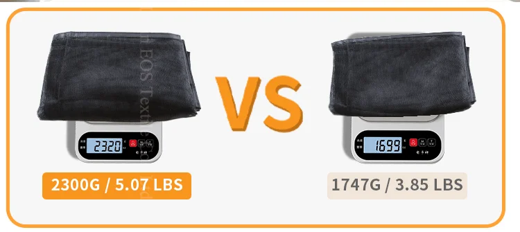Weight Comparison