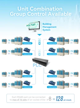 工業用チラー冷却チラーユニットコンディショニング商用AirBoost