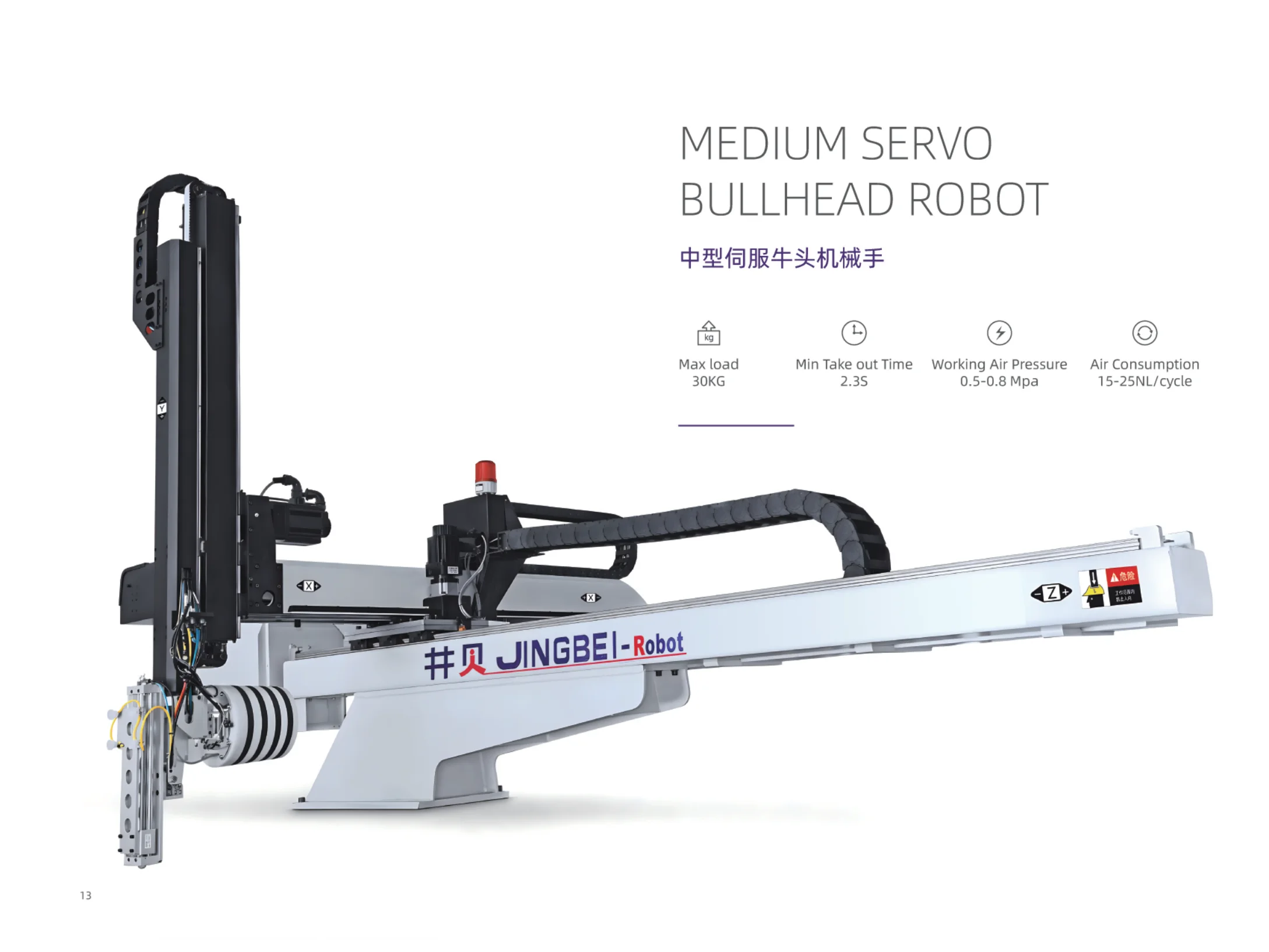 Customized Bullhead Medium Injection Robot Arm 3 Axis Robot for Taking Out Plastic Products for  Injection Molding Machine