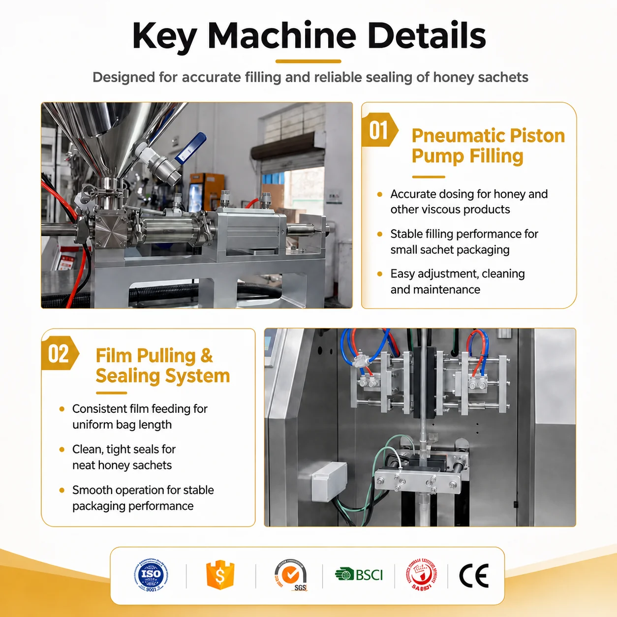 Automatic Chili Powder Sachet Packing Machine 10g 20g 50g 100g Spice Powder Vertical Packaging