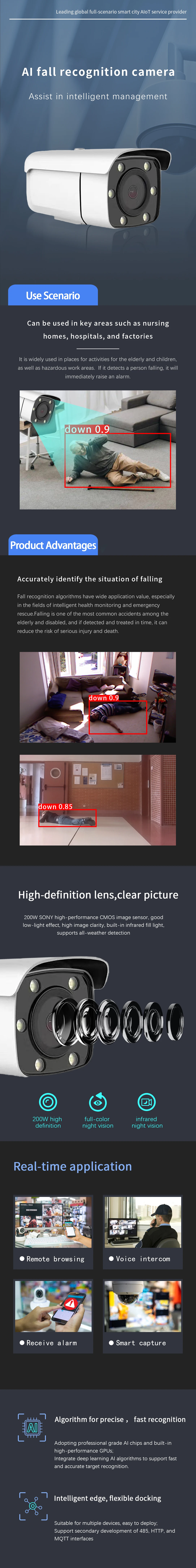 Ai Fall Recognition Camera Ai Camera Detection Dangerous - Buy Ai ...