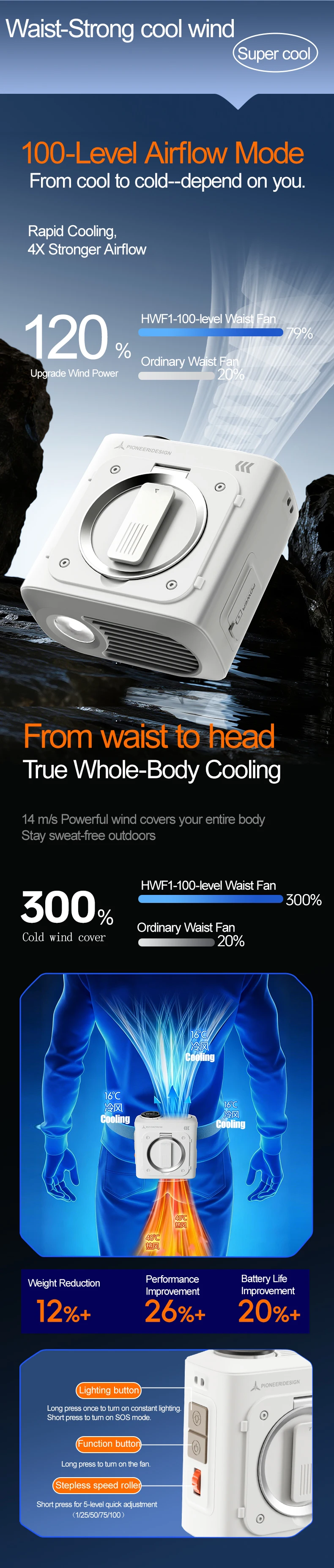 Portable Waist Fan, 8000mAh, 25H - detail 6