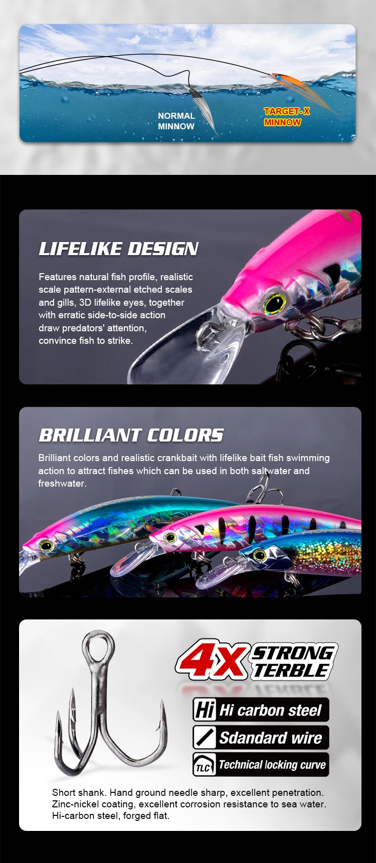 Honoreal 110mm 39g Hard Plastic Fishing Lures Salt Water Fishing Lure