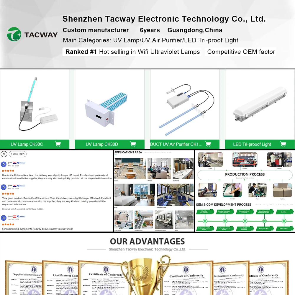 Стерилизатор для УФ-дезинфекции