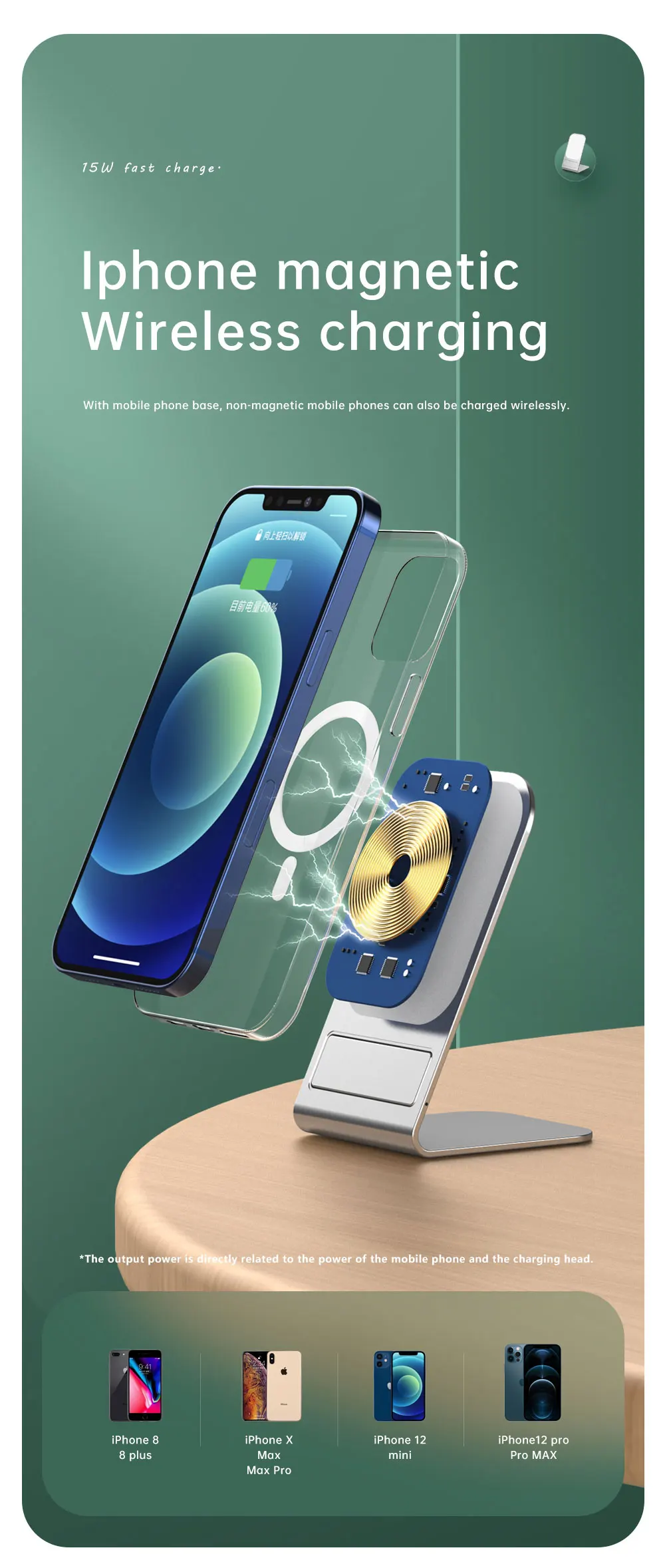 Charger Wireless Wireless Chargers Controllers Car Plates Cream Phone Battery Dodge Mosa Portable Cable Mobile Ev Fast Wireless Charger