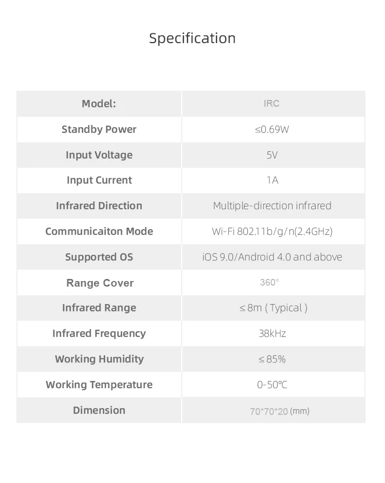 Supports Google Assistant Alex Remote Control WIFI Universal IR Controller for Smart Home Device