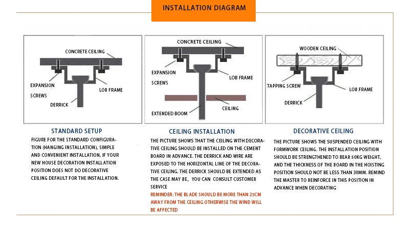 9.1 LED Ceiling Fan Light.jpg