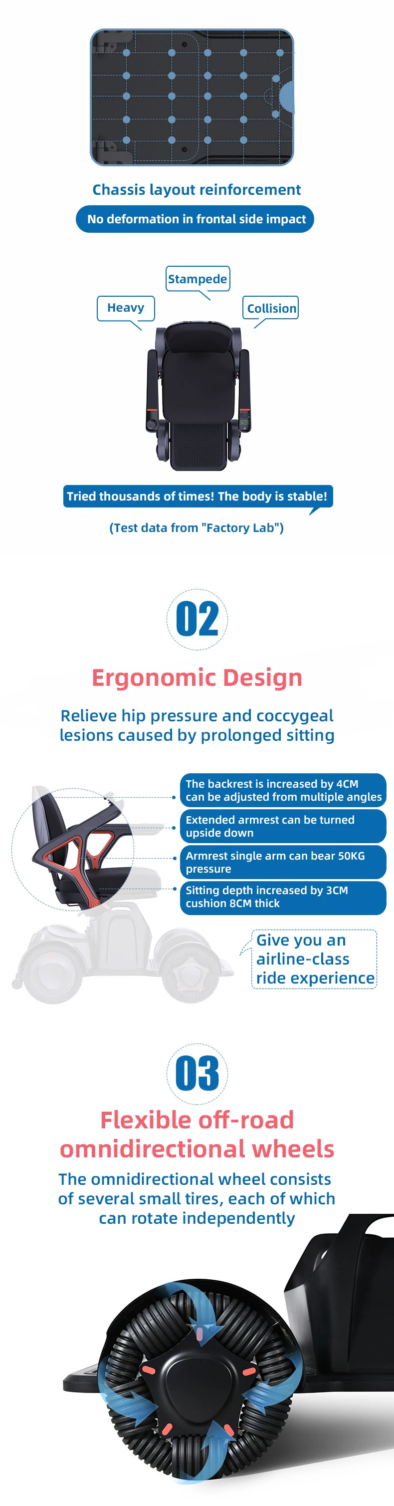 Unique Omni-Directional Wheels Electric Wheelchair Auto Folding with Smart App Control-Smart Wheels Mobility Solution supplier