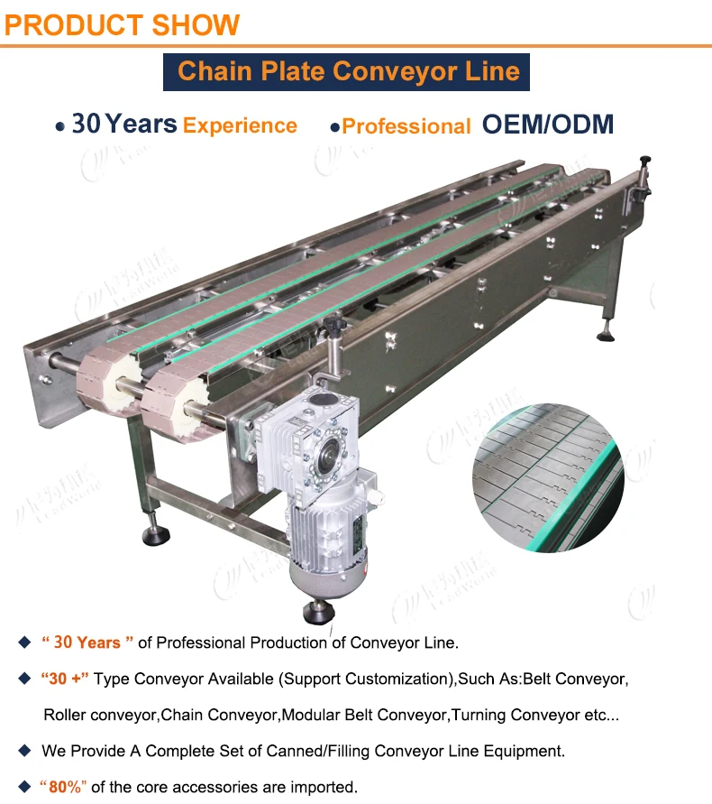 Leadworld Conveyor For Bottled Water Filling Line/new Design Conveyor ...