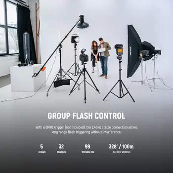 NEEWER-QR Flash Receiver 2.4G Wireless  for QPRO-C/N/S Triggers Flash Transmitter Compatible with Godox Yongnuo Neewer product image
