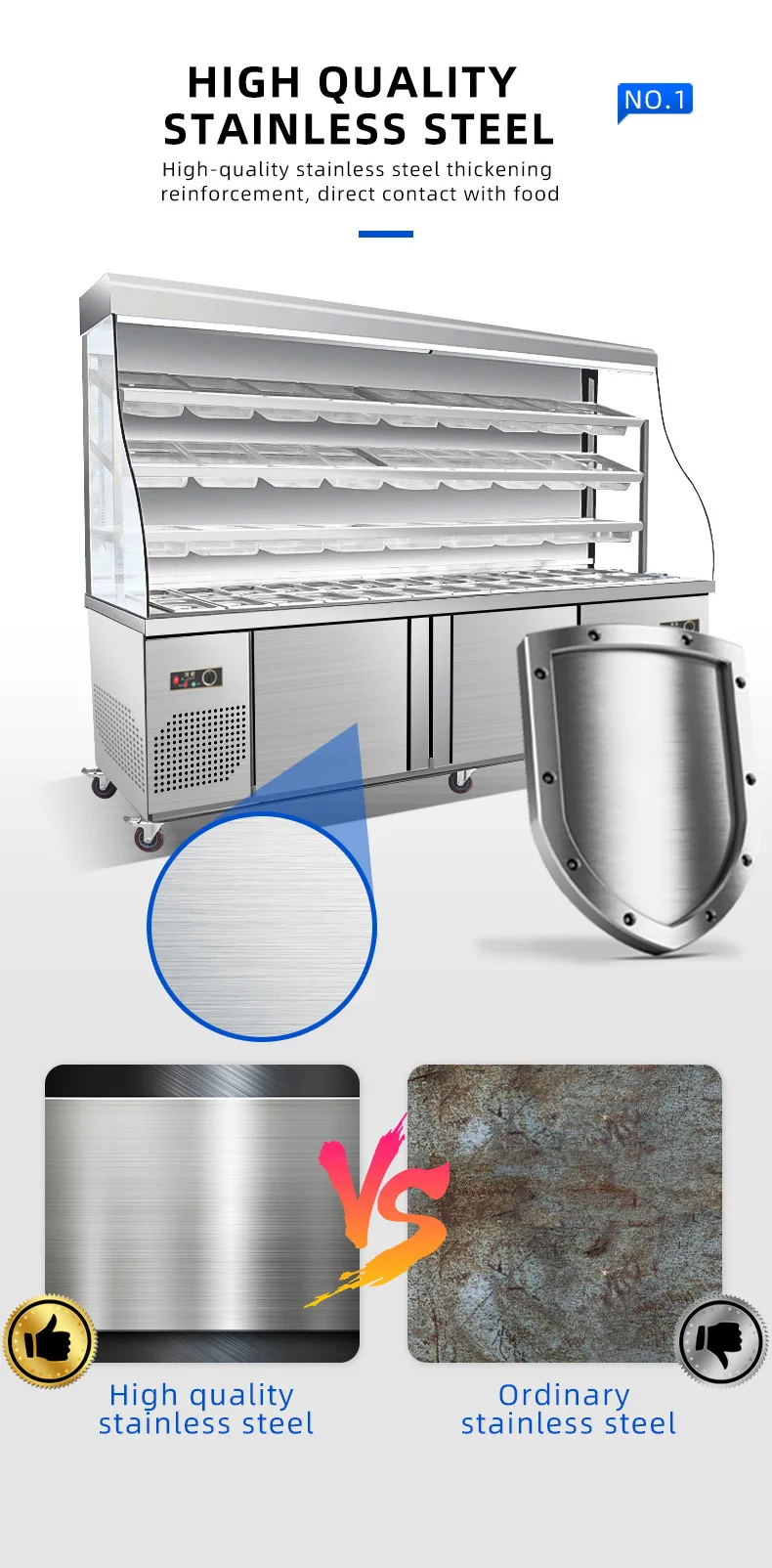 Commercial Butchery Commercial Display Counter Fridges Meat Display ...