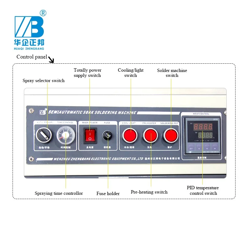 Dip Welding Machine 2022 Auto Flux Sprayer Pcb Dip Soldering Machine 2500W for Dip Production Line Soldering Machine