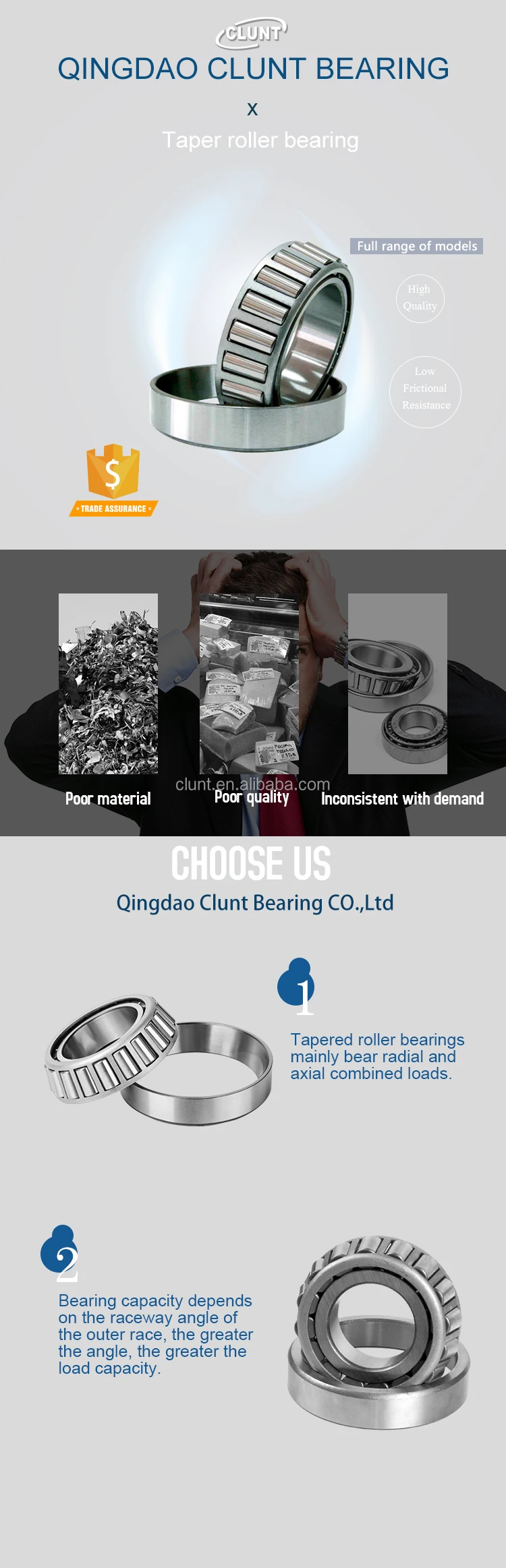 Chinese Manufactures High Quality Bearing 30224 Auto Tapered Roller ...