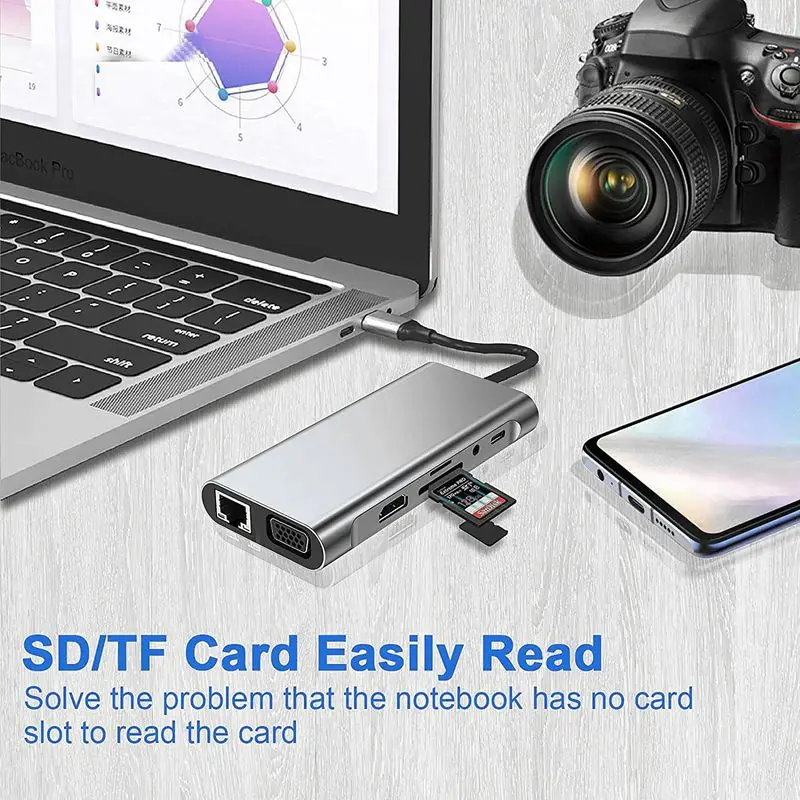 10-in-1 USB-C Hub with 4K Display Port and Power - Image 4