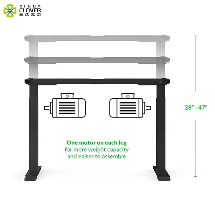 Dual Motorized Double Motor Study Table Sit Stand Ergonomic Electric Height Adjustable Modern Office Desk - Image 5