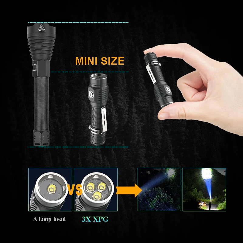 Torcia LED 30000 Lumen Estremamente Luminosa E Potente IP65 - Foto 5