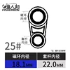 Pencil inner diameter: 22.0 mm