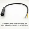 0.25meter 24AWG M8-5P female cable