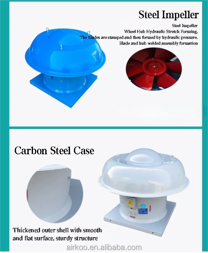 Axial Flow Exhaust Fan, 500mm, Roof - detail 2