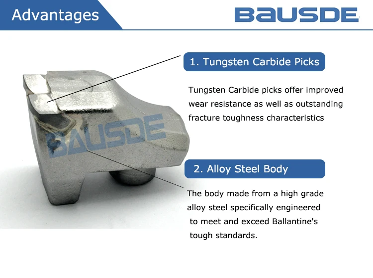 Carbide Tipped Mulcher Teeth Type C3 Fitting Fae,Caterpillar And Rayco