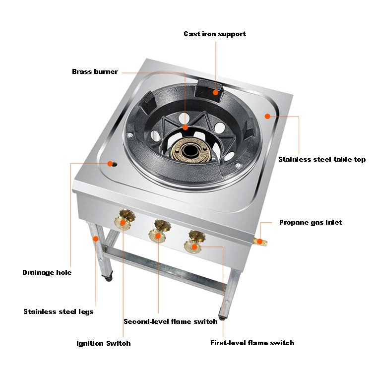 Meja Stainless Steel baja tahan karat komersial pembakar Gas lpg/kompor  gas/kompor gas