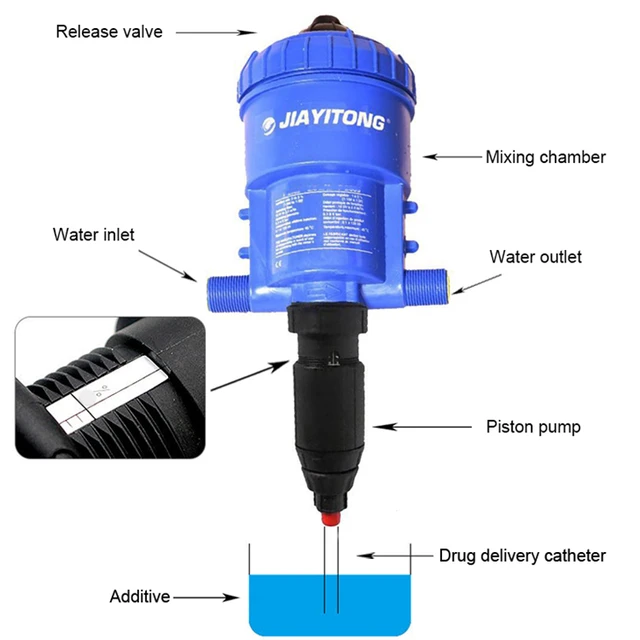 Tower Garden Vertical Hydroponic System Piston Pump Structure Innovative Vertical Farming & Growing Tower for Agriculture