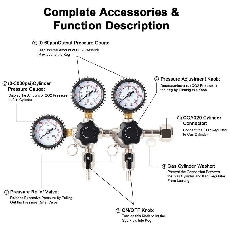 【新品】5Lビールサーバー樽と圧力レギュレータ 新品】5Lビールサーバー樽と圧力レギュレータ