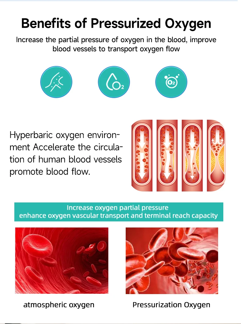 hbot 20 hyperbaric oxygen chamber-5