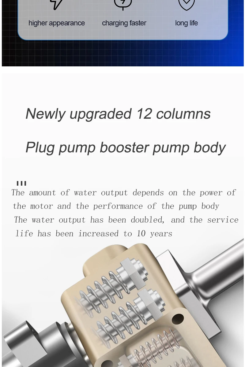 Mini Lithium Battery Car Washing Machine Portable Cordless Wireless Car