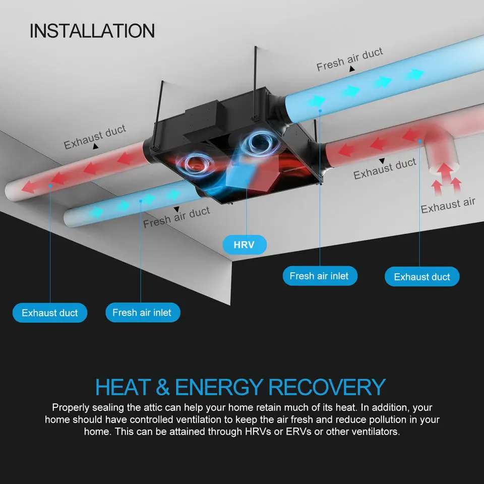 Recovery Ventilation System Fresh Air Heat Exchanger Residential