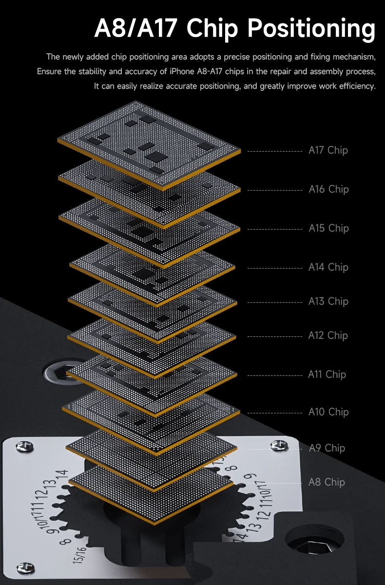 MECHANIC ALIEN X V2.0 Square Universal Motherboard Clamp 360° PCB Soldering Fixture for Phone Board Repair