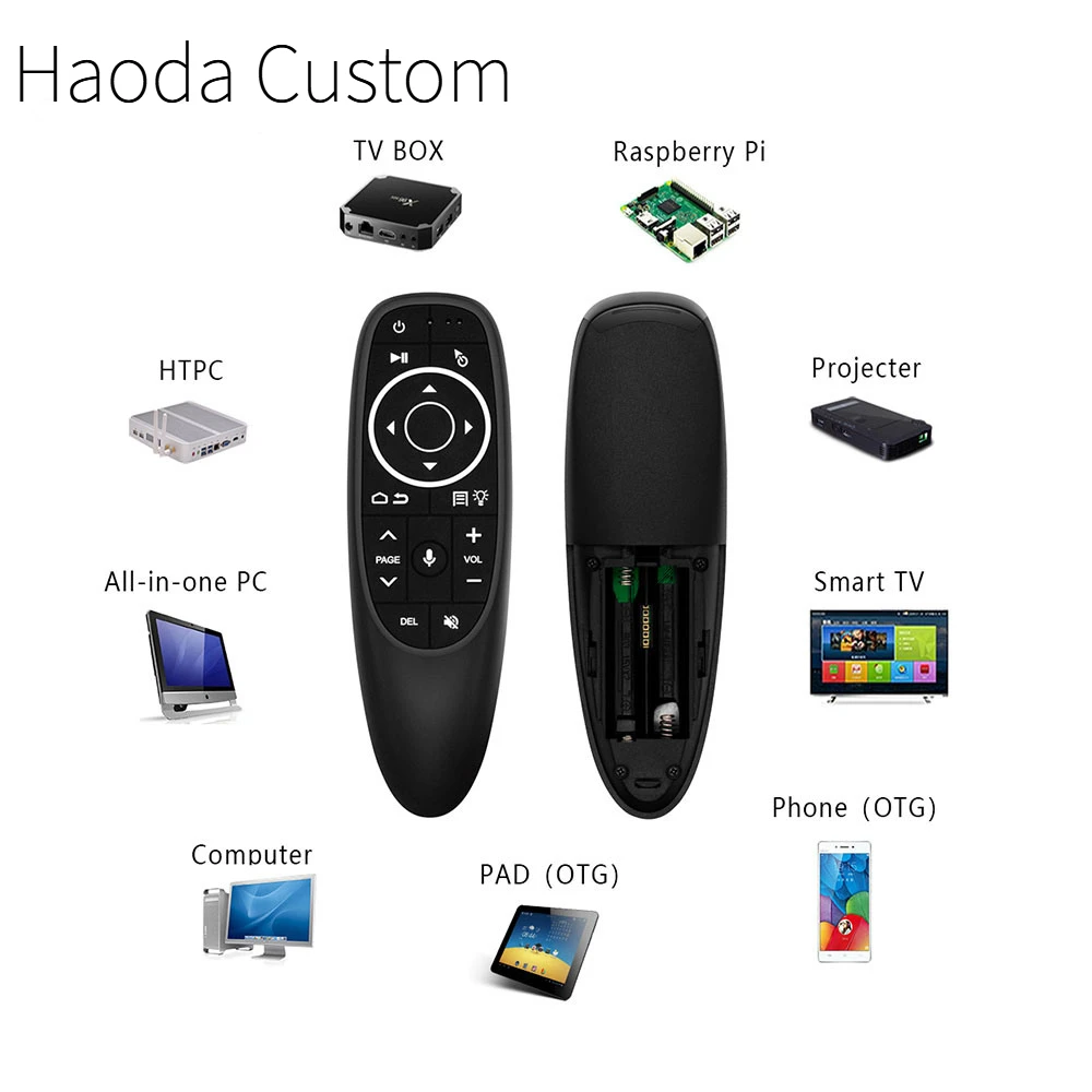 Custom Fly Butterfly Remote Control Flyboard G20 Voice Air Mouse G20S 2.4G Wireless G30 Keyboard G30S for Android Tv Box