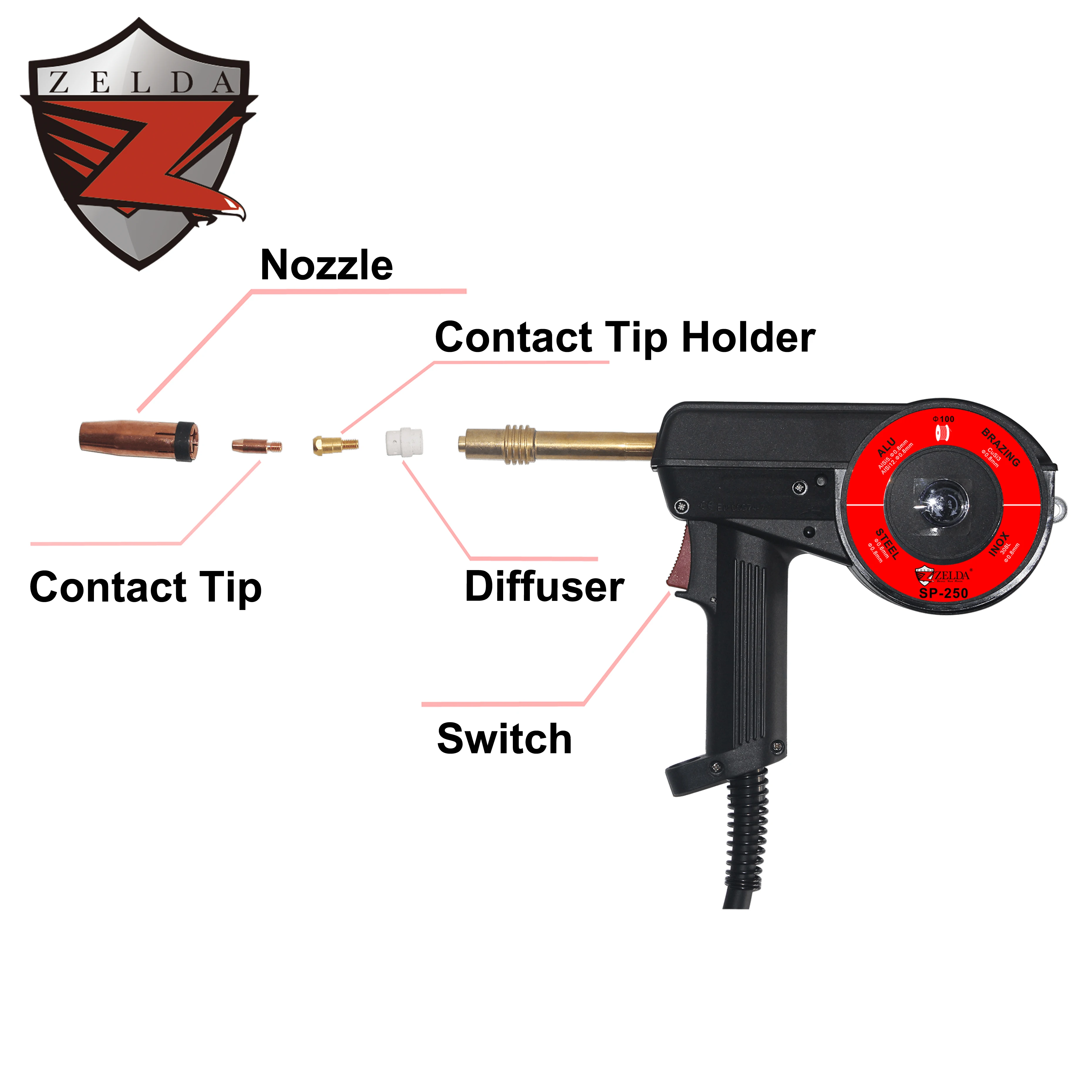ZELDA SP-250 MIG MAG Welding Torch Spool Gun High Quality
