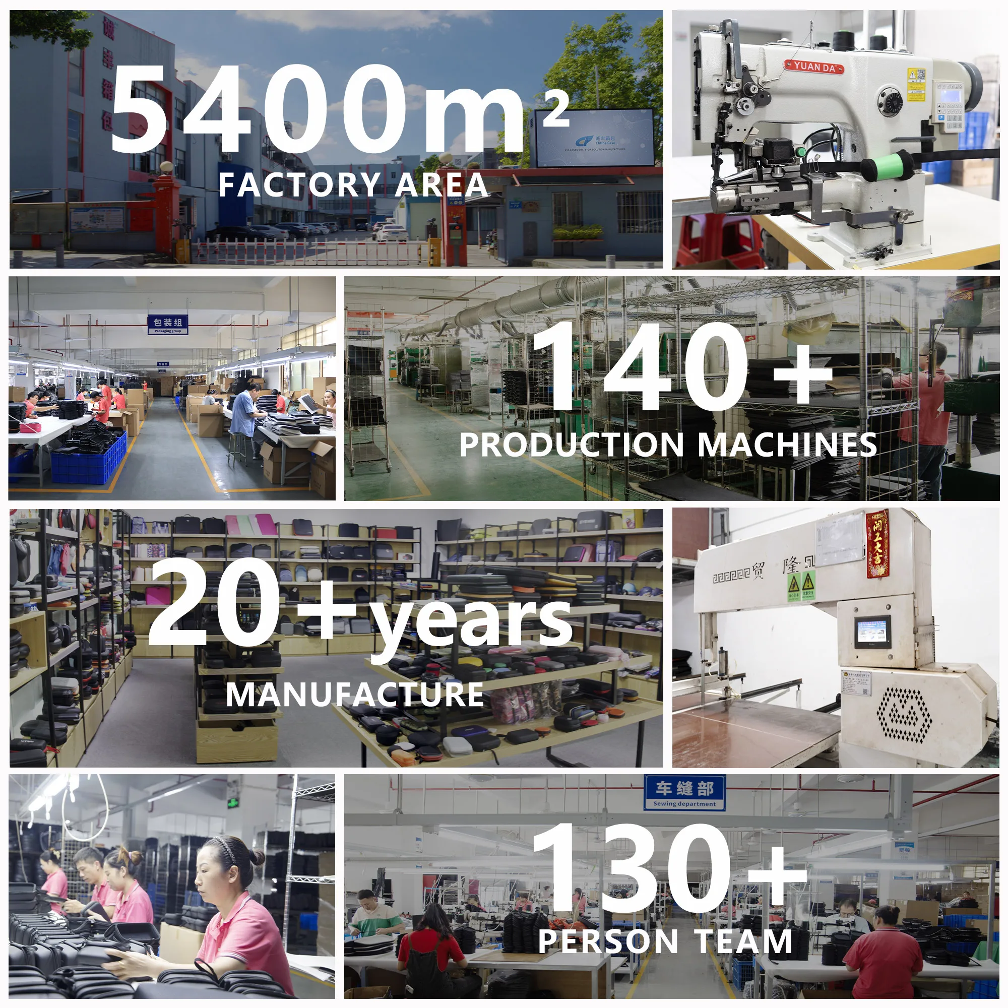 Company overview