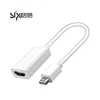 mini dp vers hdmi