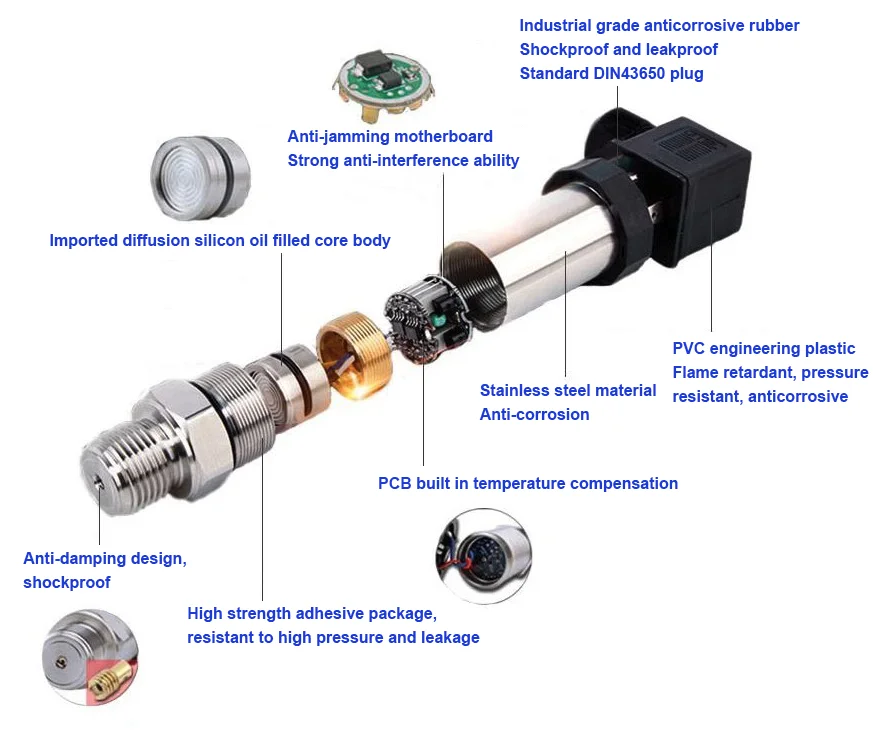Digital I2c Output Pressure Transmitter Sensor For Water Supply System