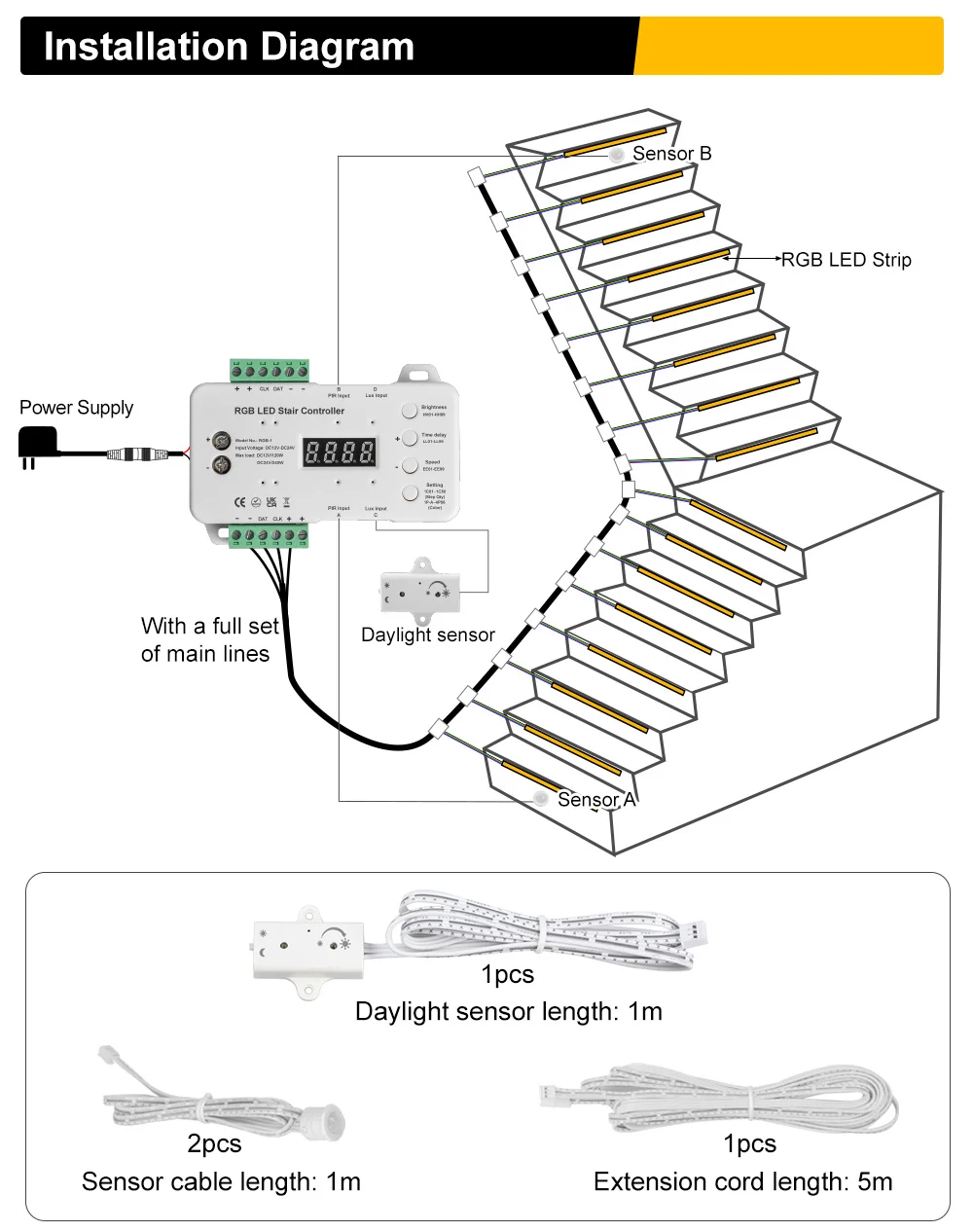 Rgb1 Rgb Led Stair Lighting Controller With Daylight Sensor Buy For