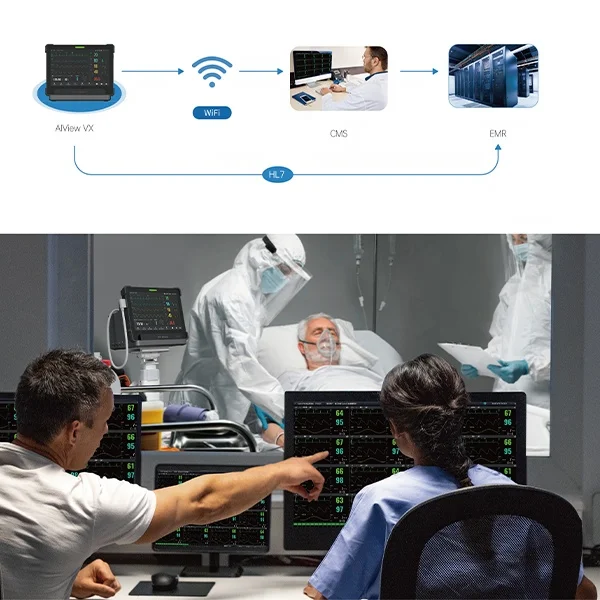 Lepu Clinic Multi Parameter Touch Screen Transport Handheld Vital Sign Monitor