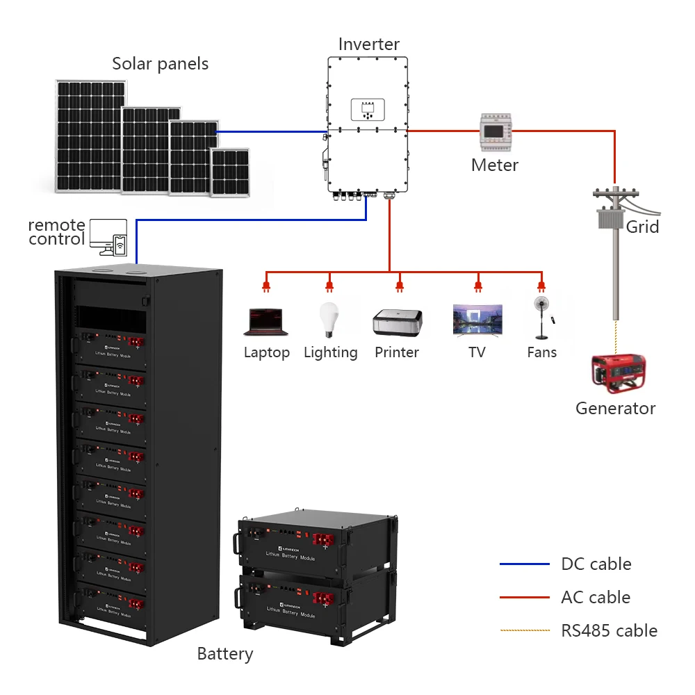 Rack Mounted Lithium Battery 10kwh 15kwh 512v 48V 51.2V 100Ah 200Ah ...