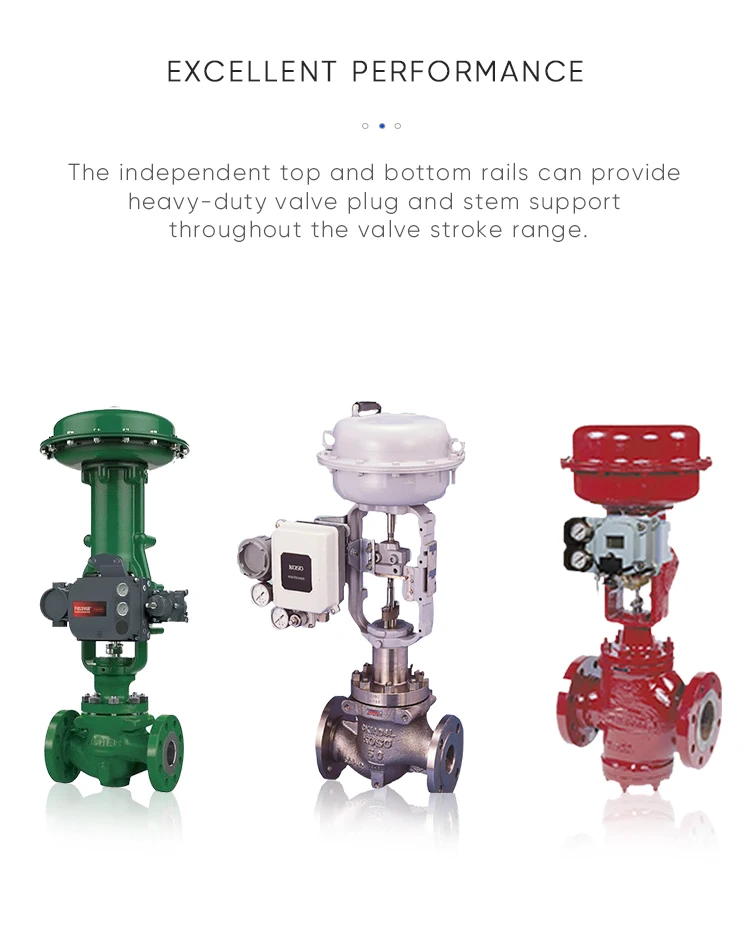 Control Valve With Positioner Rotork Yt 3100 Positioner Ytc Smart