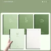SKU-2