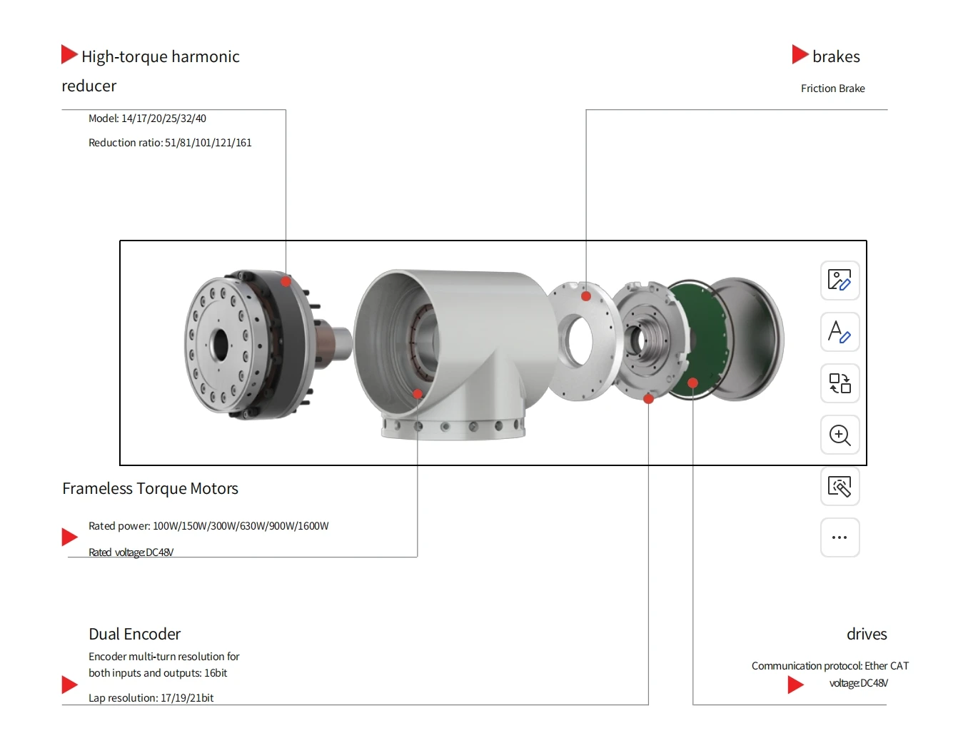 Collaborative Robot Joint Module - Friction Brake & Dual Encoder