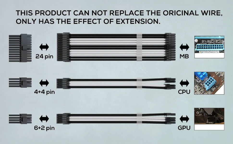 Customizable Mod Cable Power Supply Kit Psu Extension Cables 1*24pin 1*