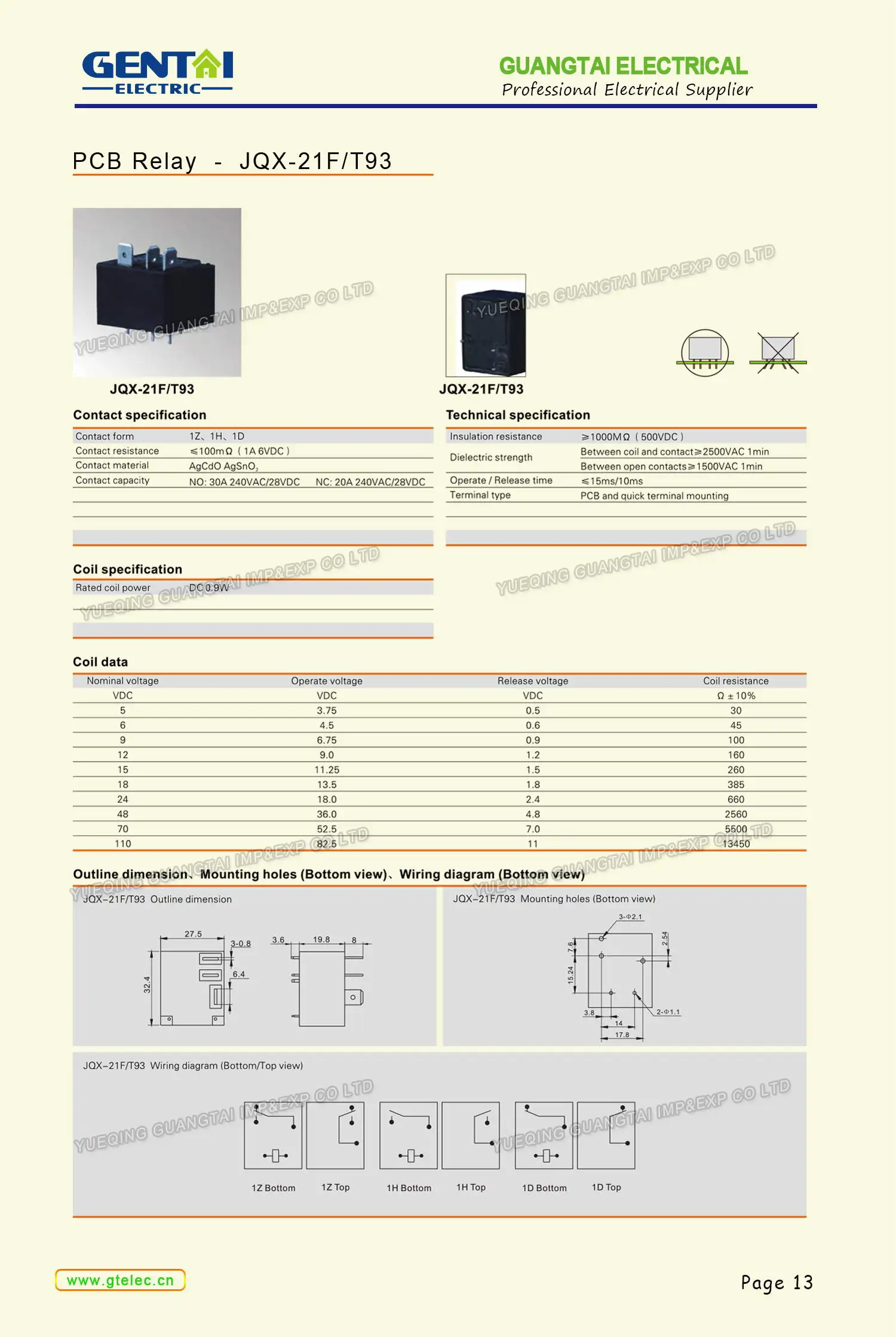 High Quality Jqx-15f 240vac 28vdc 20a 30a Effective Pcb Relay - Buy ...